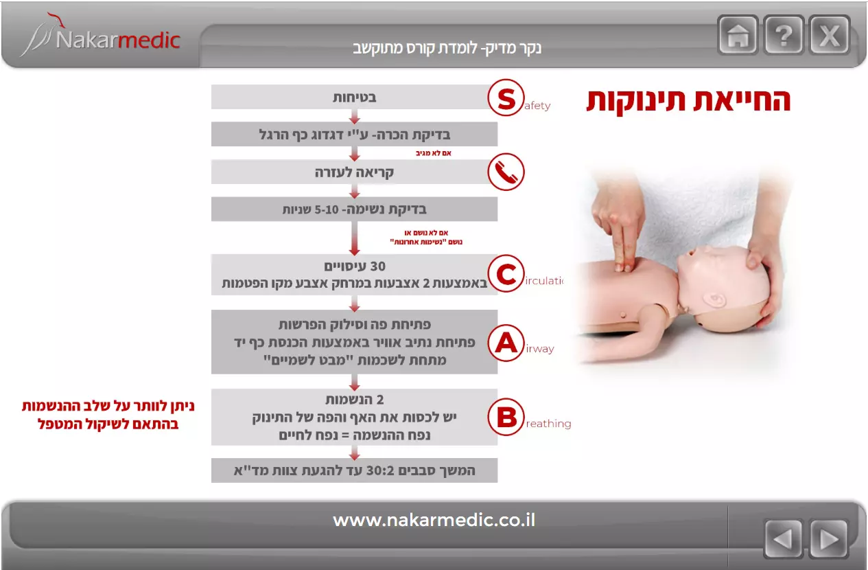 לומדת קורס עזרה ראשונה מתוקשב